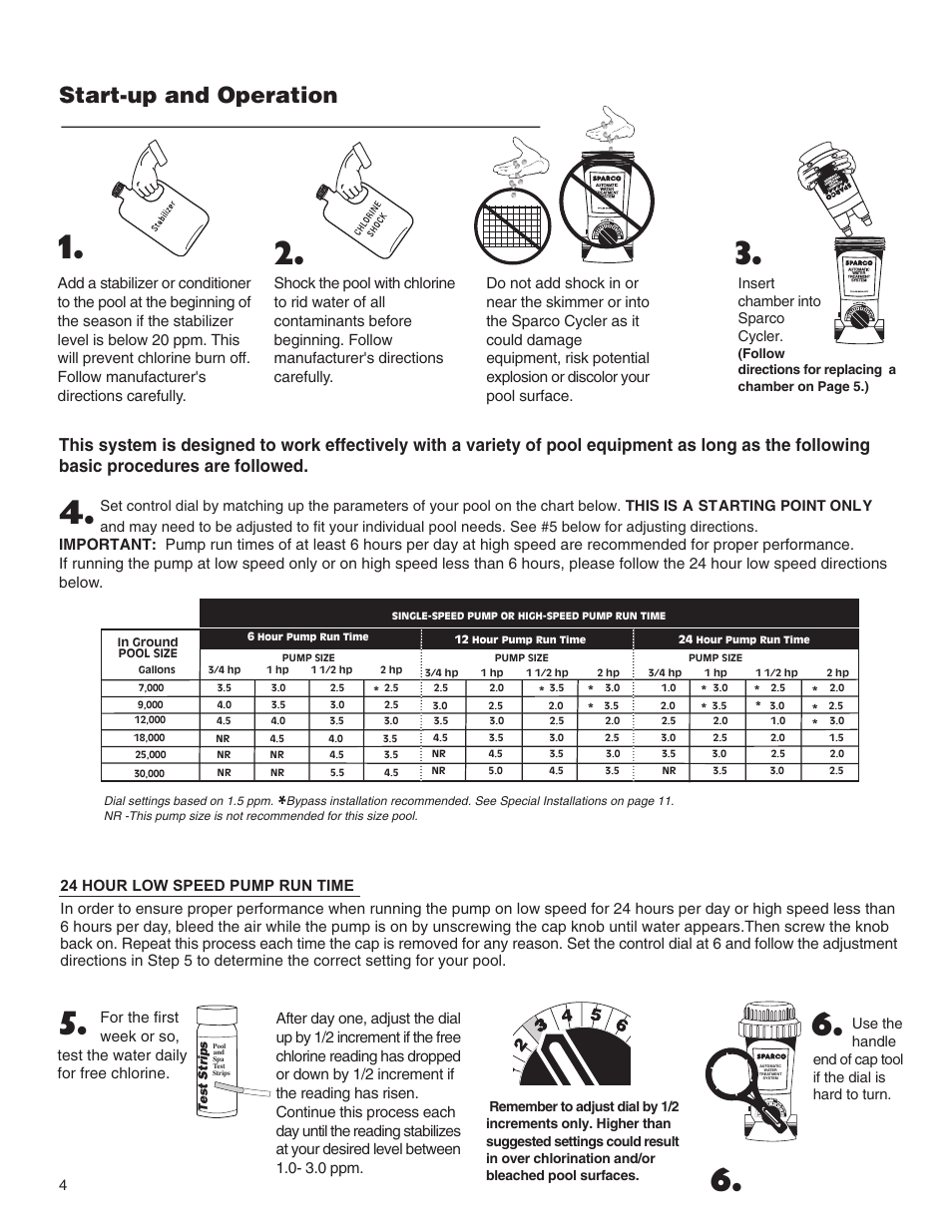 Start-up and operation | King Technology Sparco System User Manual | Page 4 / 12