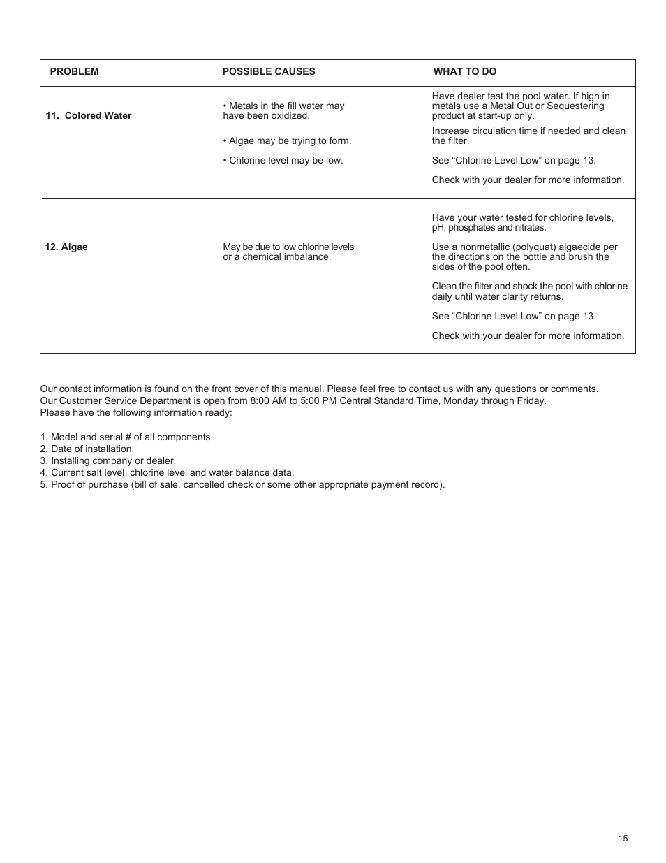King Technology POOL FROG Mineral Hybrid System Analog User Manual | Page 15 / 20