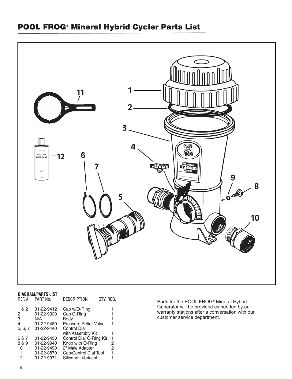 Parts list, Pool frog, Mineral hybrid cycler parts list | King Technology POOL FROG Mineral Hybrid System Analog User Manual | Page 18 / 20