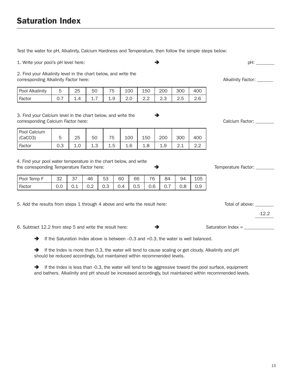 Saturation index | King Technology POOL FROG Mineral Hybrid System Digital User Manual | Page 15 / 19