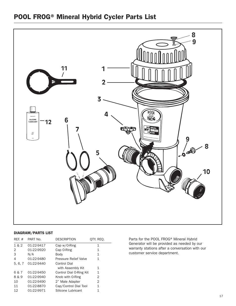 Pool frog® mineral hybrid cycler parts list | King Technology POOL FROG Mineral Hybrid System Digital User Manual | Page 17 / 19