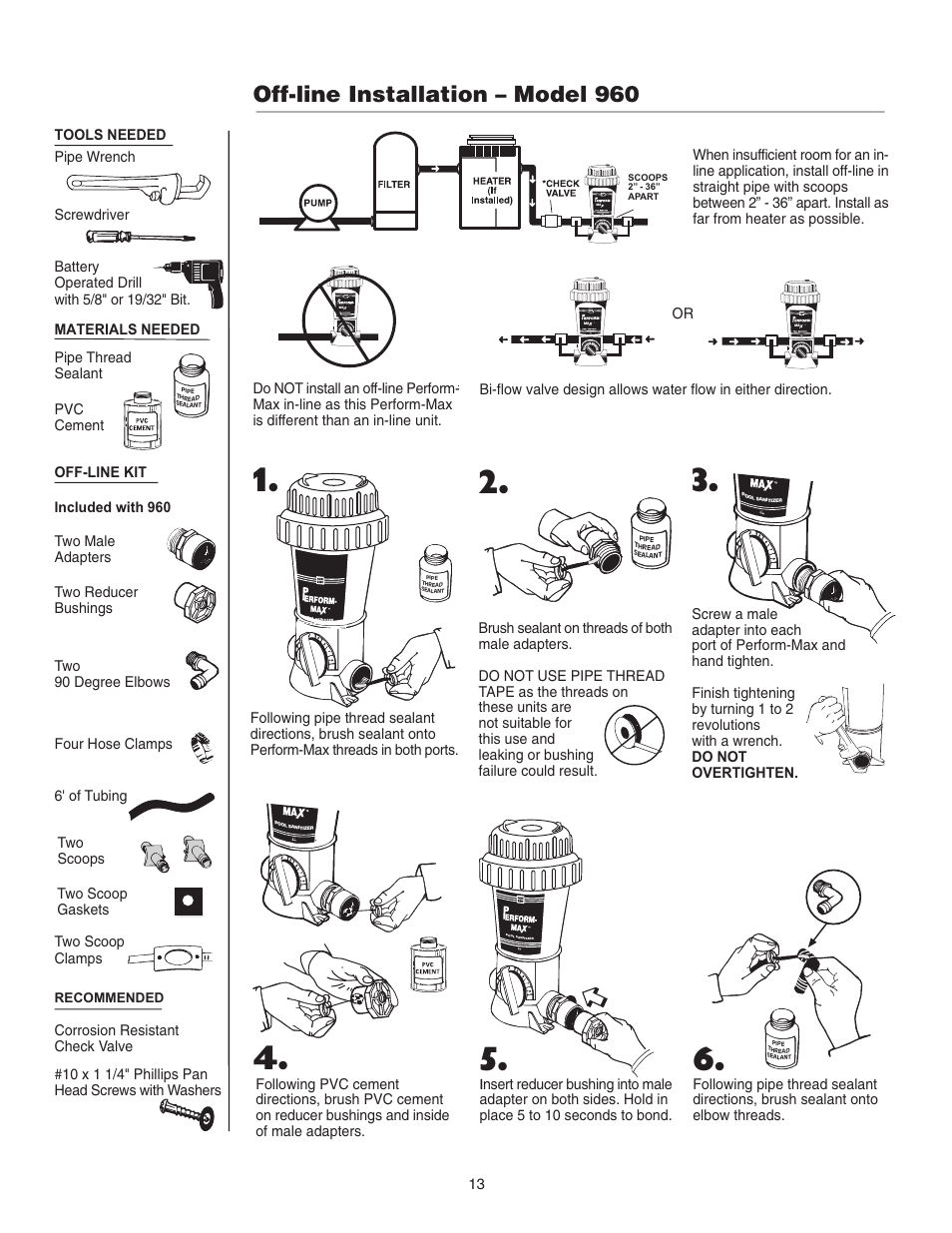 Off-line installation - model 960, Off-line installation – model 960 | King Technology Perform-Max Feeders User Manual | Page 13 / 24