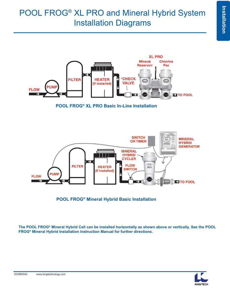 King Technology POOL FROG XL PRO and Mineral Hybrid System Installation User Manual | 1 page