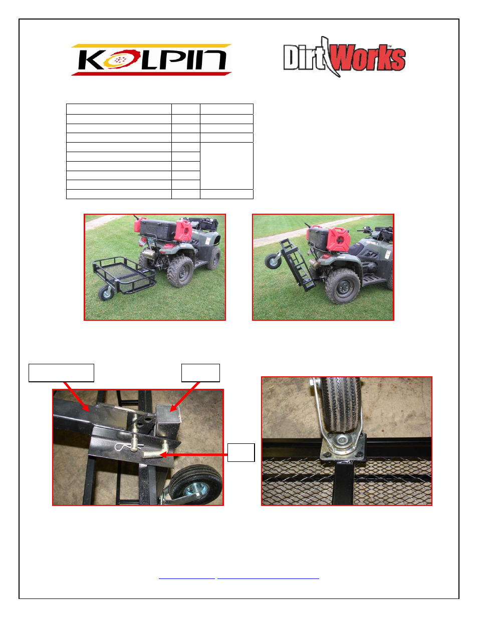 Kolpin 86300 - Pack Mule ATV Trailer User Manual | 1 page