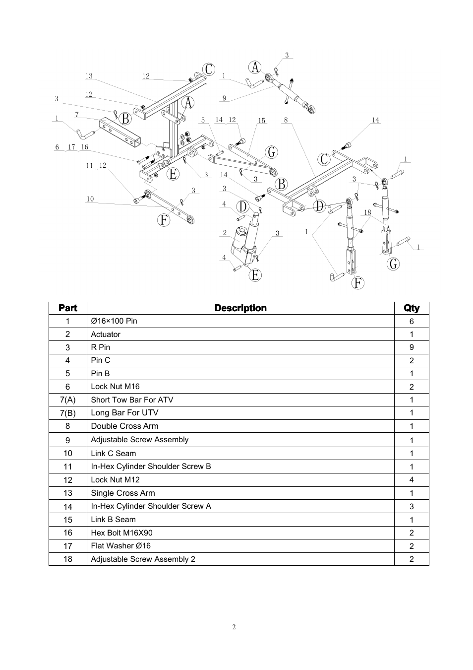 Kolpin WHS03HD ATV User Manual | Page 2 / 8