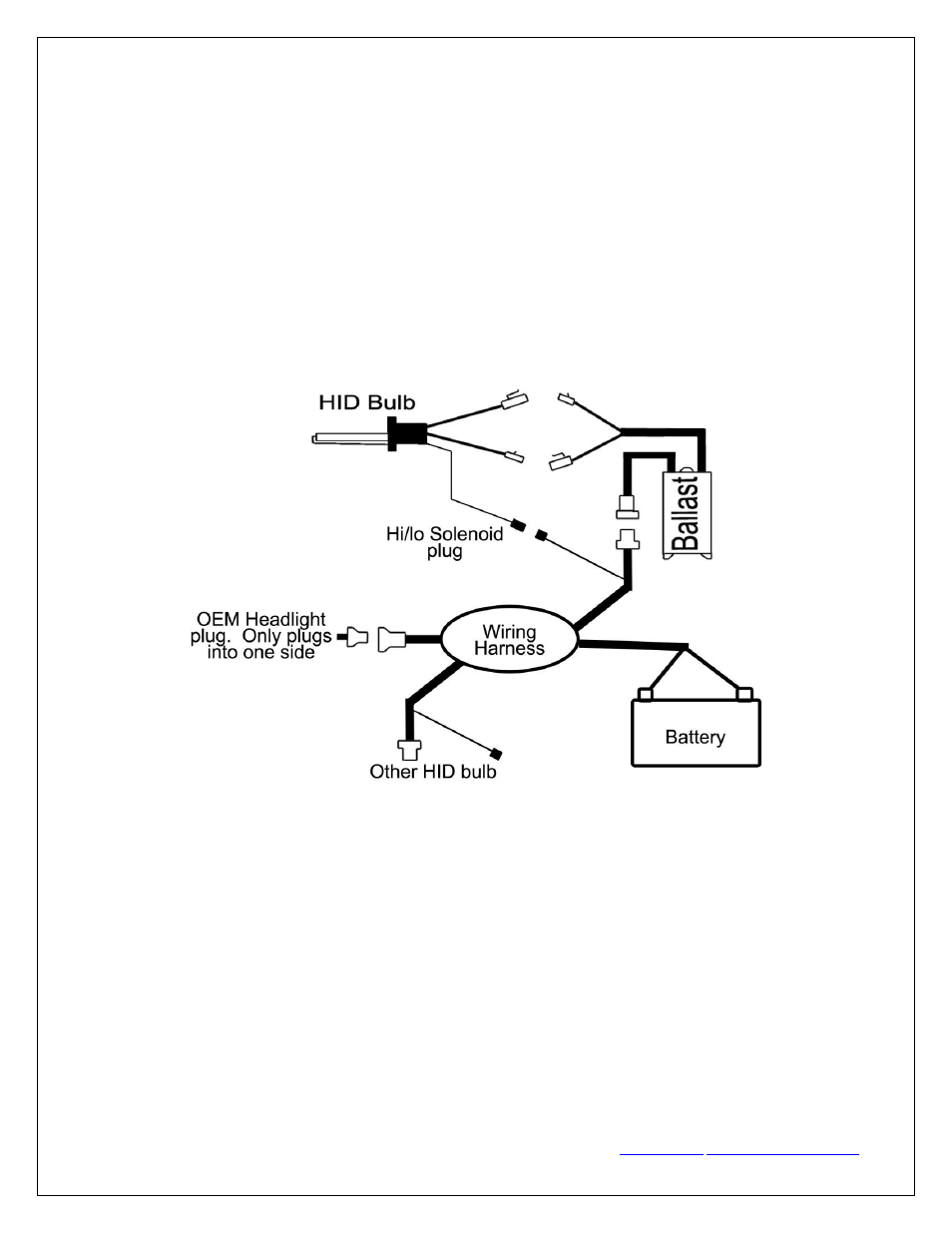 Enjoy your new lights | Kolpin 97945 – HID Lights User Manual | Page 2 / 2
