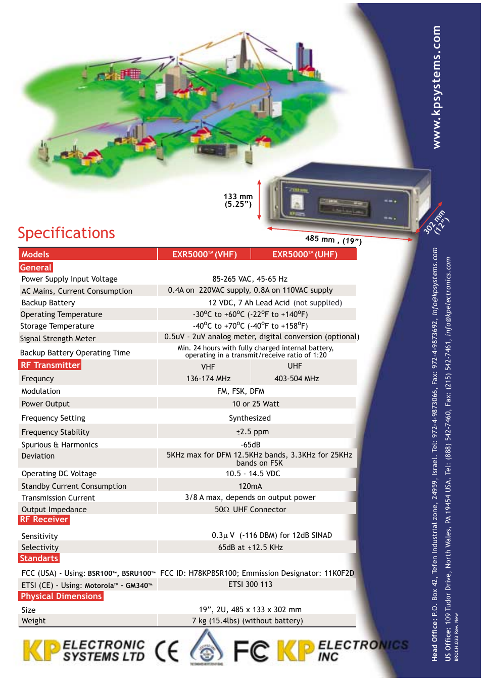 Specifications | KP Electronic Systems EXR5000 User Manual | Page 2 / 2