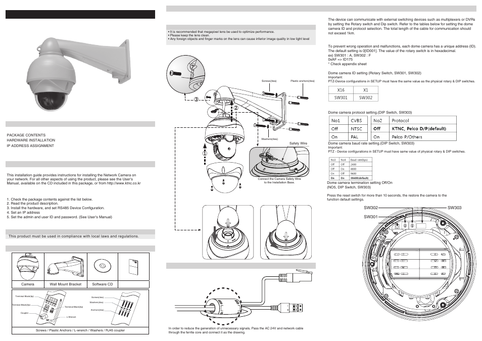 KT&C KPC-SPDNi120HD User Manual | 2 pages