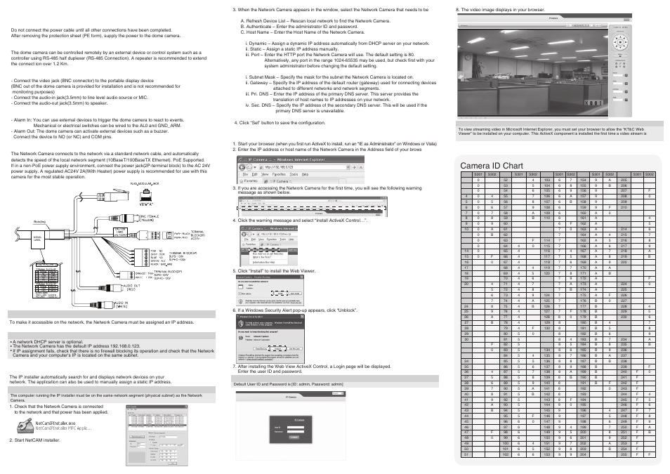 Camera id chart, Ip address assignment, Connection interface and wiring cables | Accessing the network camera | KT&C KPC-SPDNi120HD User Manual | Page 2 / 2