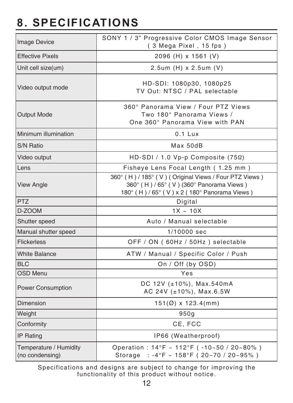 Specifications | KT&C KPC-HDV120F User Manual | Page 12 / 23