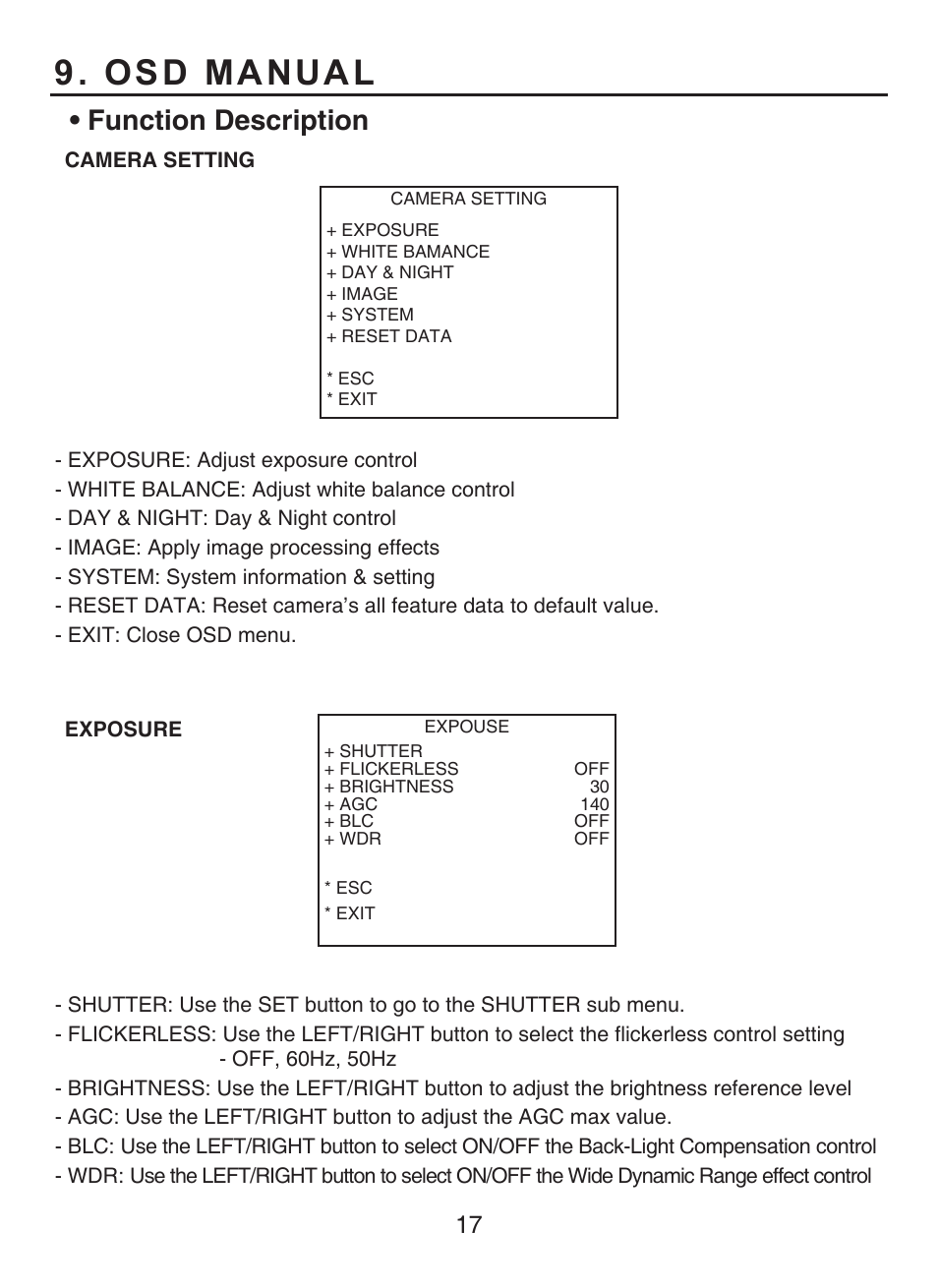 Osd manual, Function description | KT&C KPC-HDV120F User Manual | Page 17 / 23
