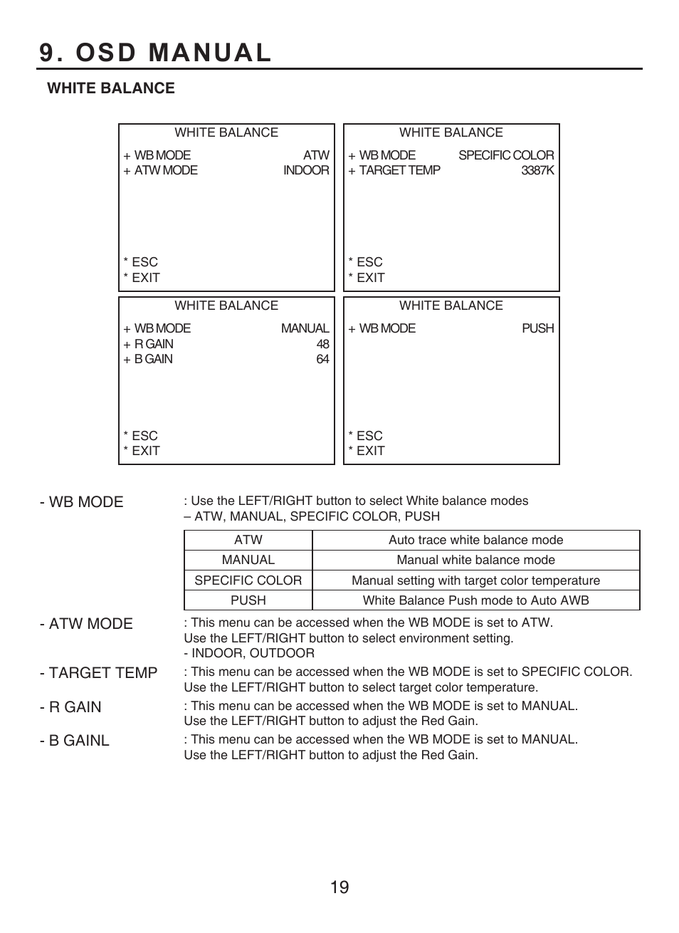 Osd manual | KT&C KPC-HDV120F User Manual | Page 19 / 23