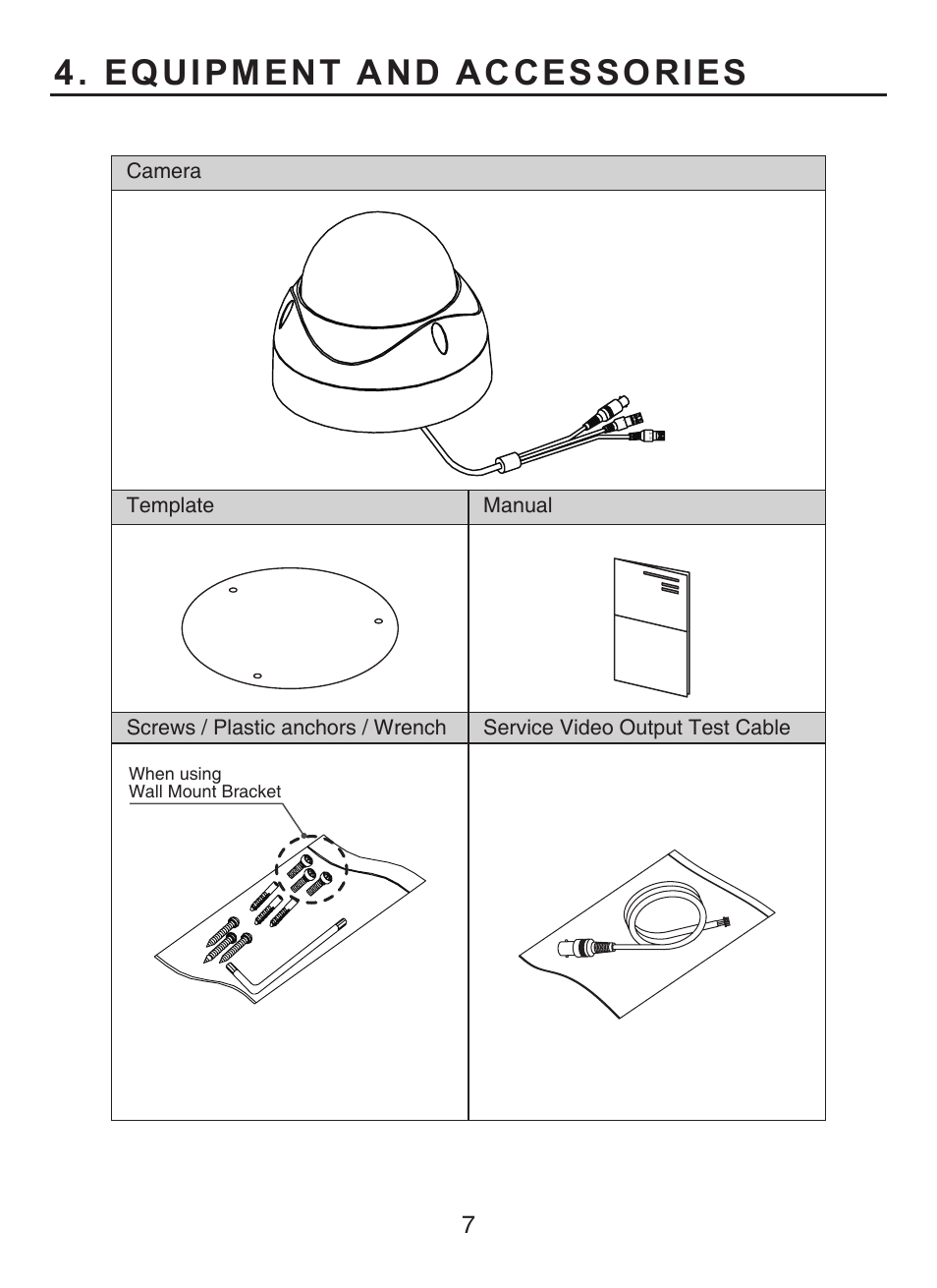 Equipment and accessories | KT&C KPC-HDV120F User Manual | Page 7 / 23