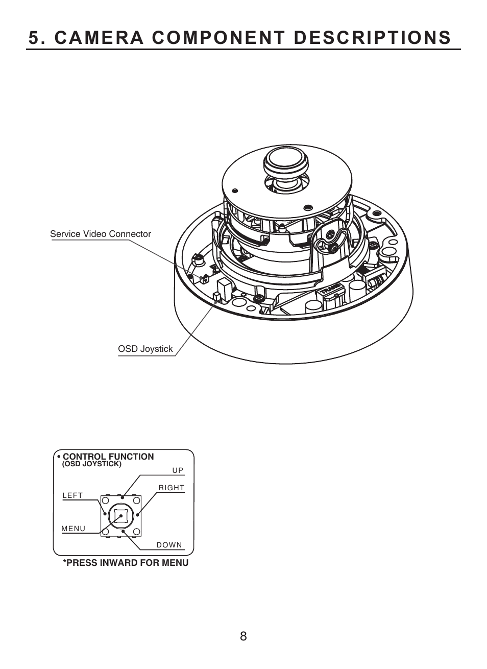 Camera component descriptions | KT&C KPC-HDV120F User Manual | Page 8 / 23