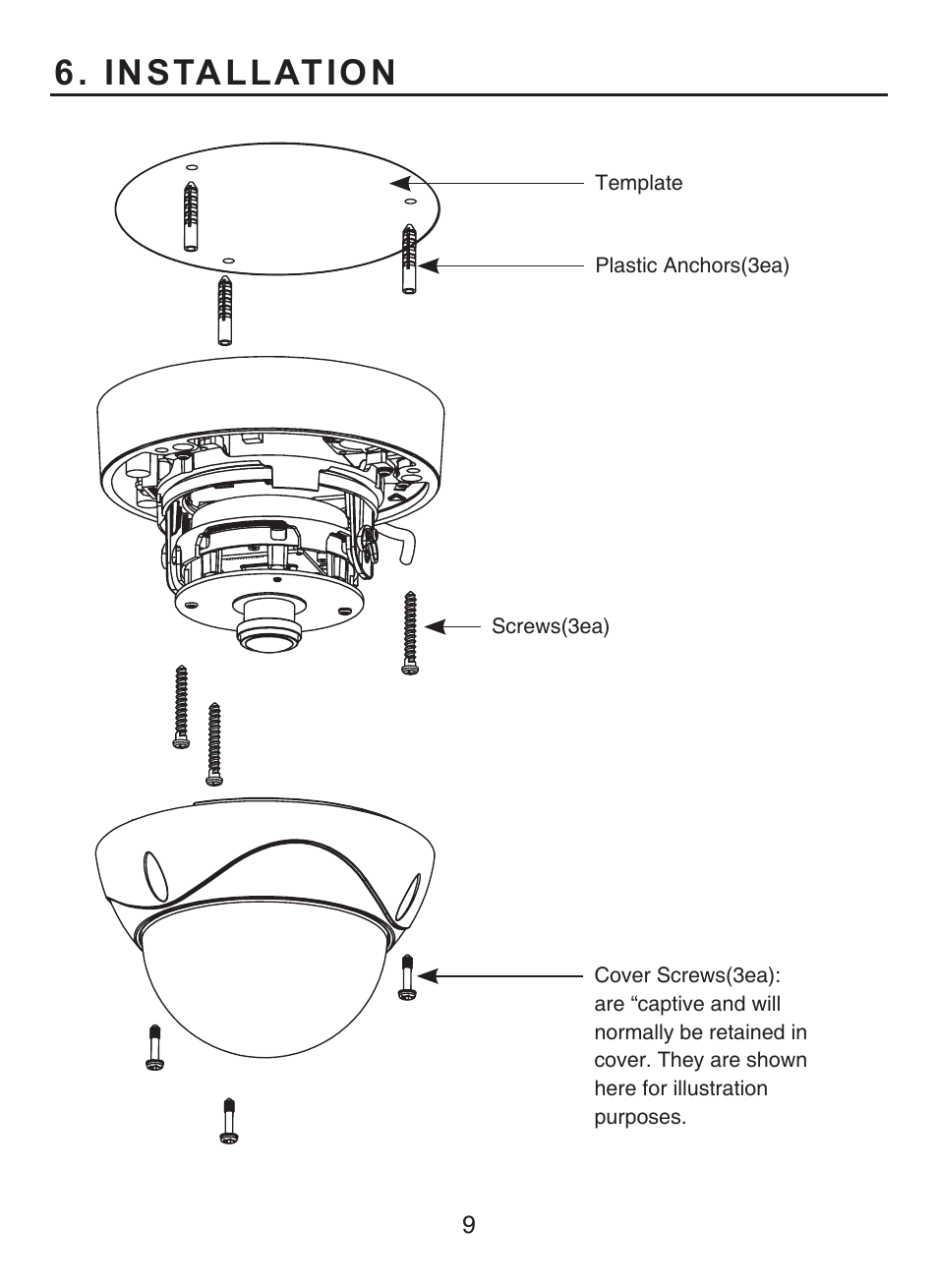 Installation | KT&C KPC-HDV120F User Manual | Page 9 / 23