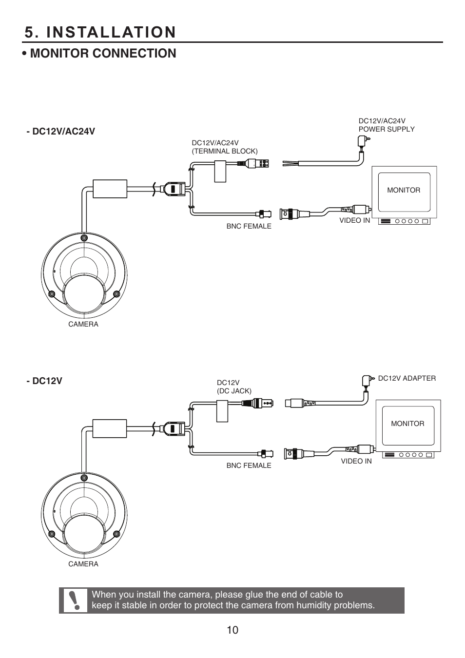 Installation, Monitor connection | KT&C KPC-HLND45 User Manual | Page 10 / 17