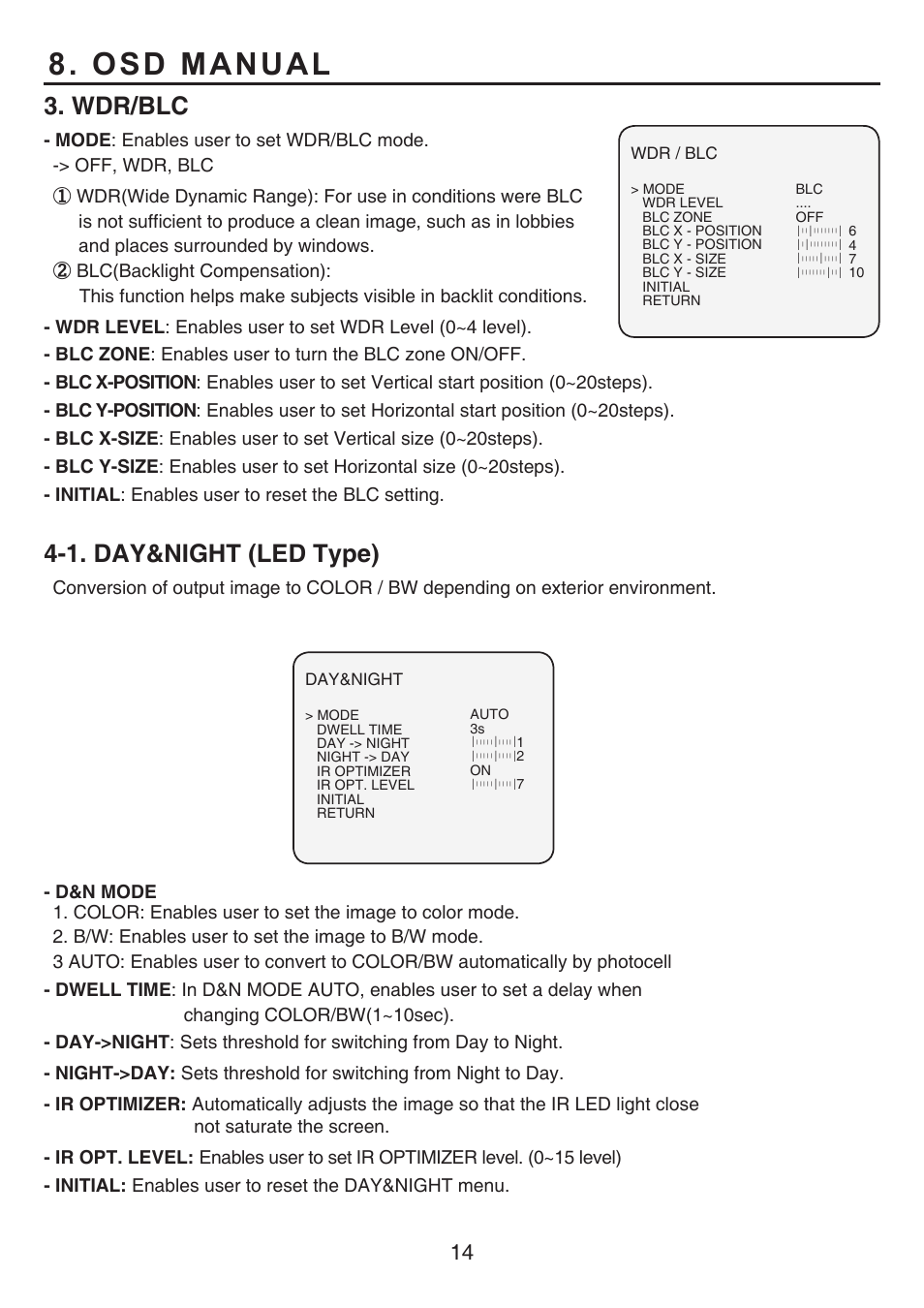 Osd manual, Wdr/blc, 1. day&night (led type) | KT&C KPC-HLND45 User Manual | Page 14 / 17