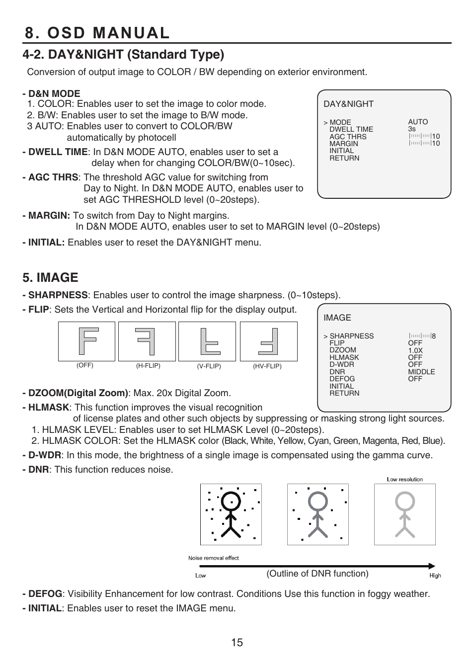 Osd manual, 2. day&night (standard type), Image | KT&C KPC-HLND45 User Manual | Page 15 / 17