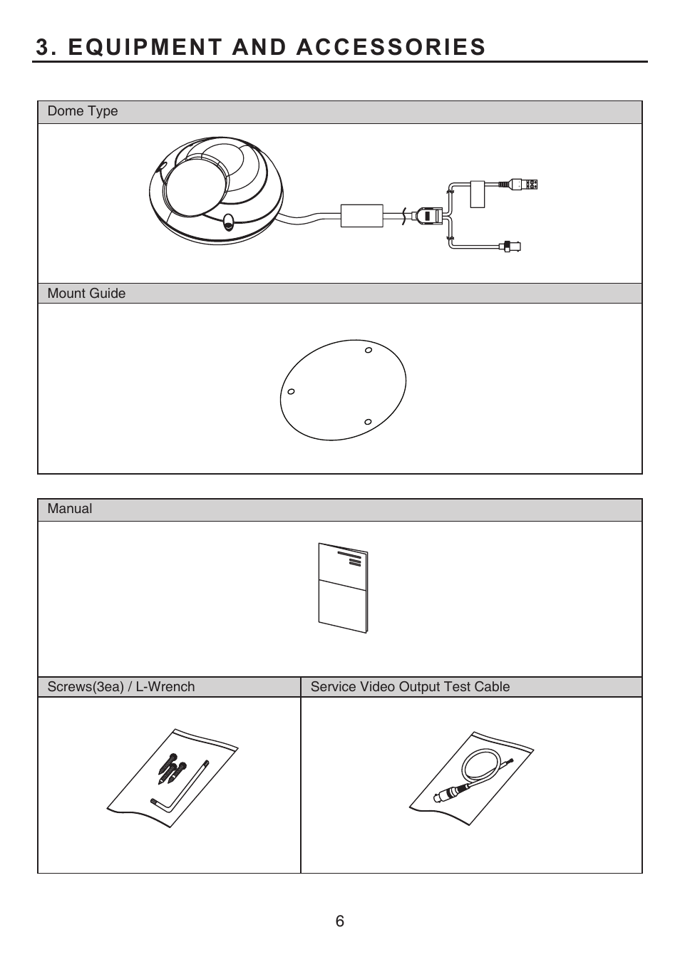 Equipment and accessories | KT&C KPC-HLND45 User Manual | Page 6 / 17