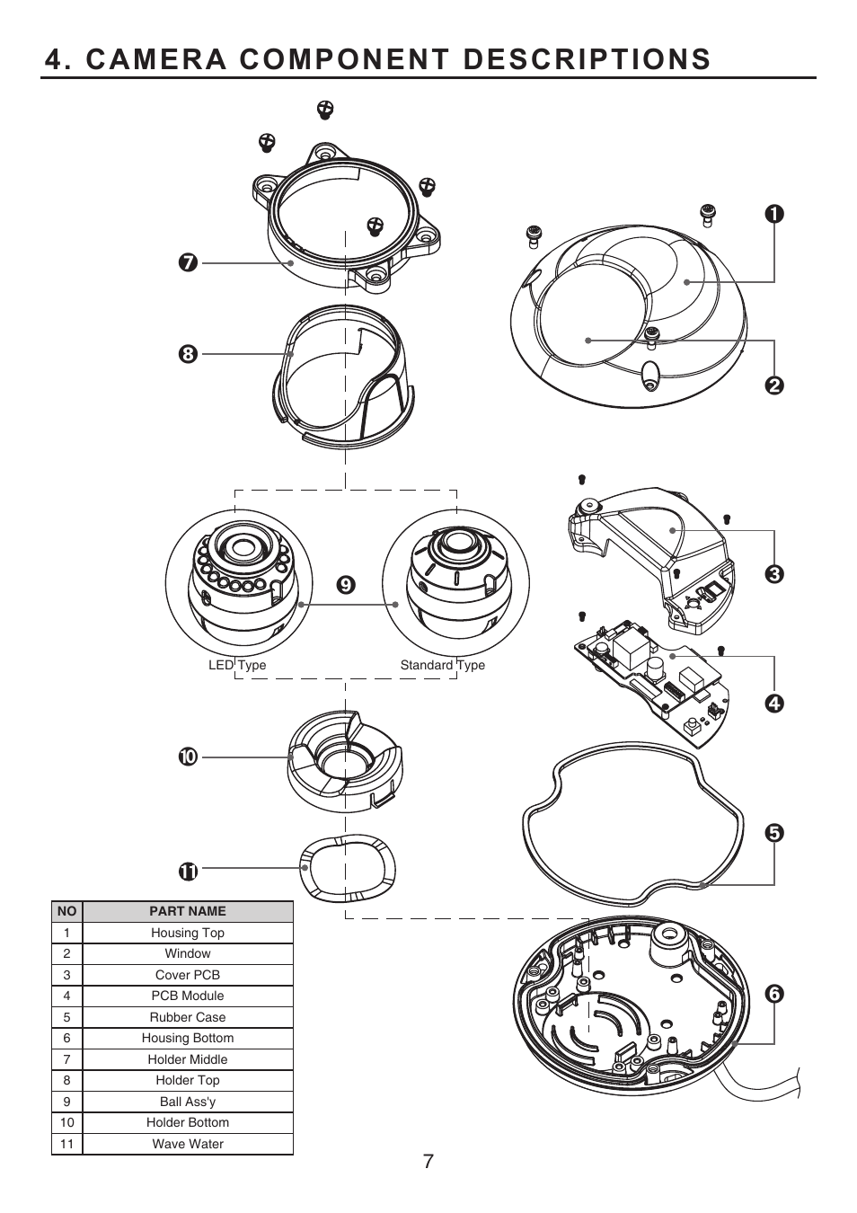 Camera component descriptions | KT&C KPC-HLND45 User Manual | Page 7 / 17