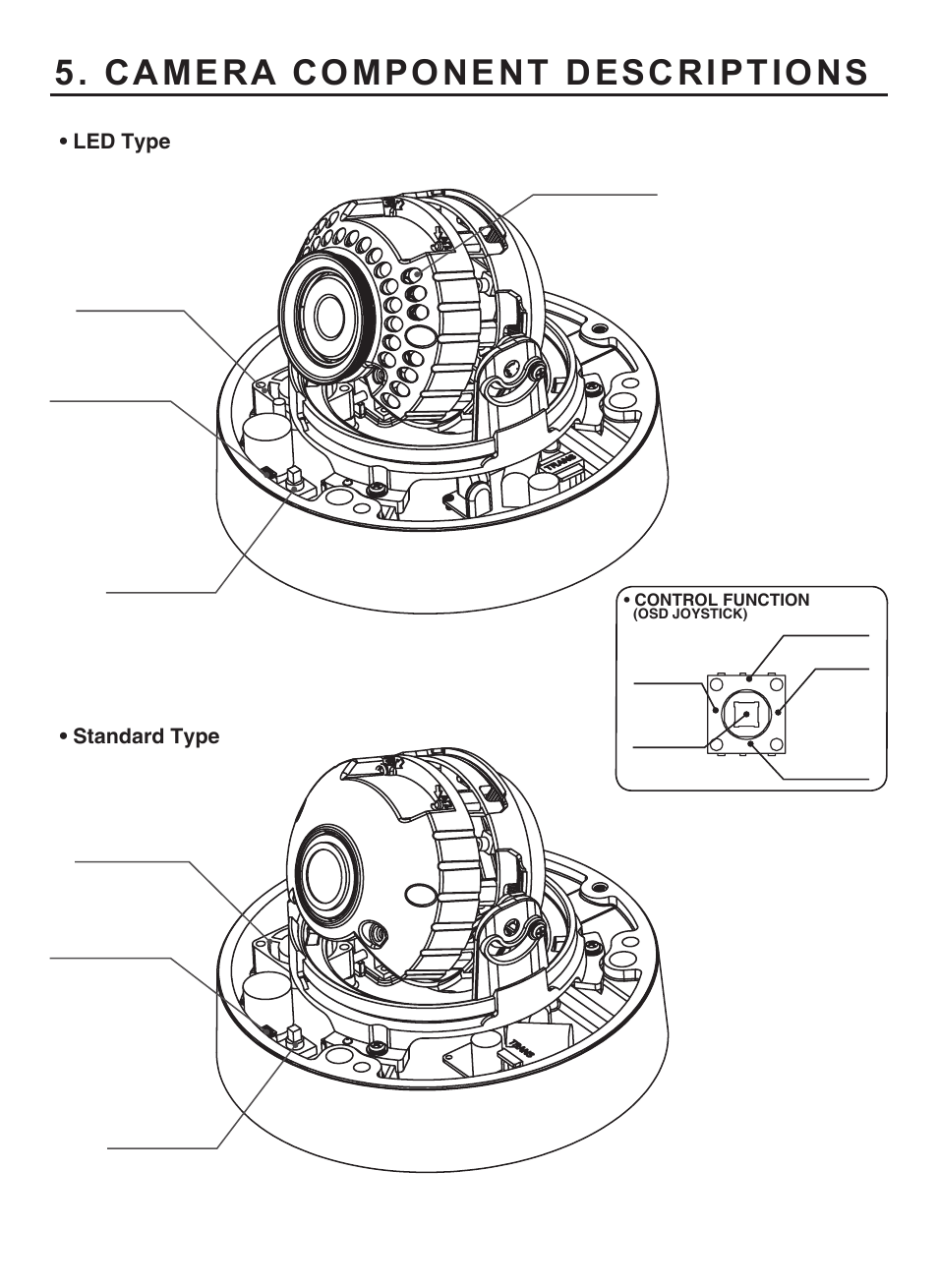 Camera component descriptions | KT&C KPC-HD(N)V122 User Manual | Page 9 / 18