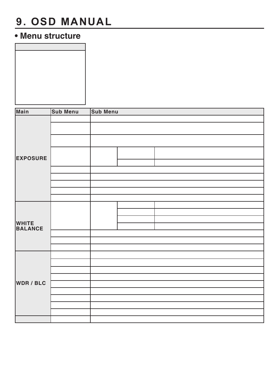 Osd manual, Menu structure | KT&C KPC-HND122 User Manual | Page 14 / 20