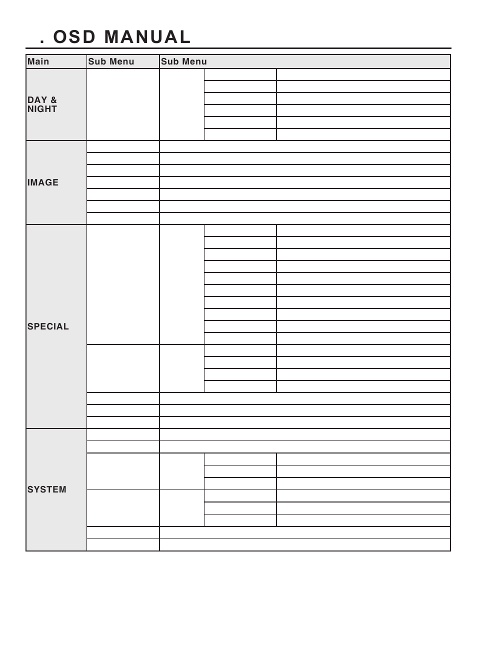 Osd manual | KT&C KPC-HND122 User Manual | Page 15 / 20