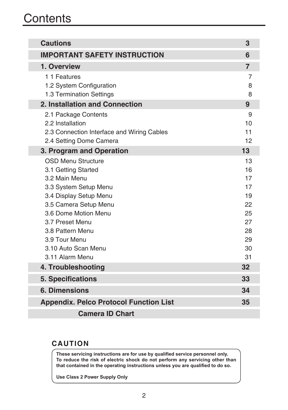 KT&C KPT-SPDN120HD User Manual | Page 2 / 36