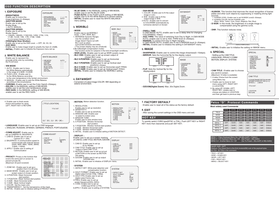 Factory default, Exit, Special | Osd function description, Exposure, White balance, Wdr/blc, Day&night, Image, Hot key | KT&C KPC-HD38M User Manual | Page 2 / 2