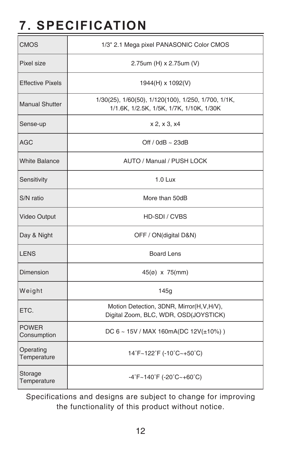 Specification | KT&C KPC-HDB450M User Manual | Page 12 / 21