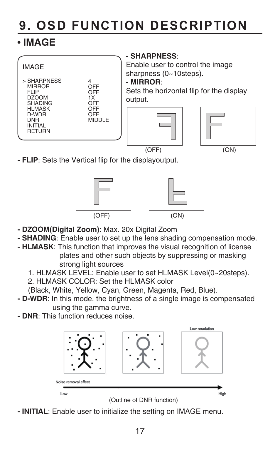 Osd function description, Image | KT&C KPC-HDB450M User Manual | Page 17 / 21