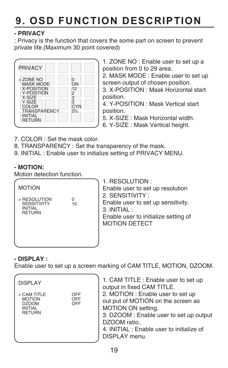 Osd function description | KT&C KPC-HDB450M User Manual | Page 19 / 21