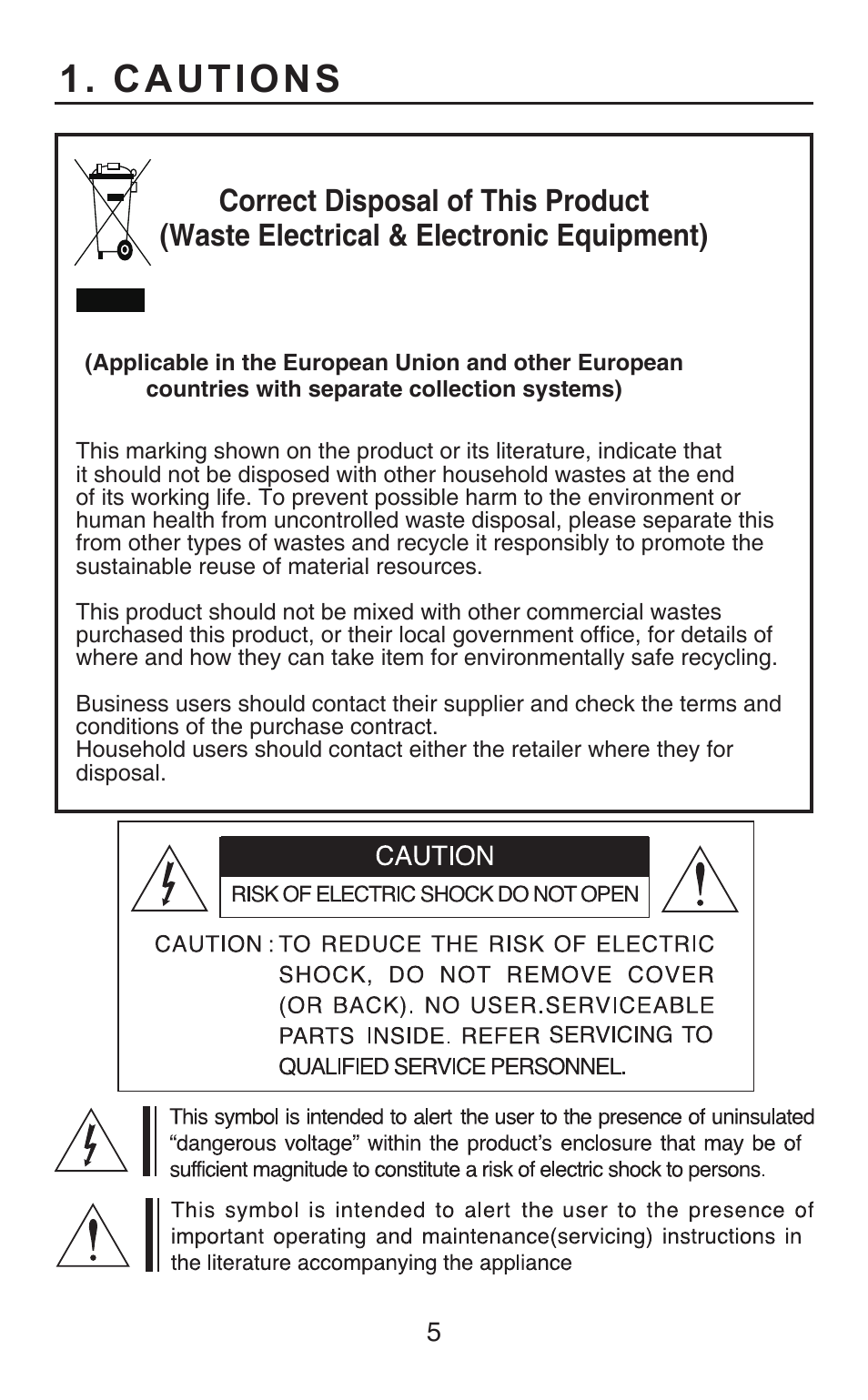 Cautions | KT&C KPC-HDB450M User Manual | Page 5 / 21