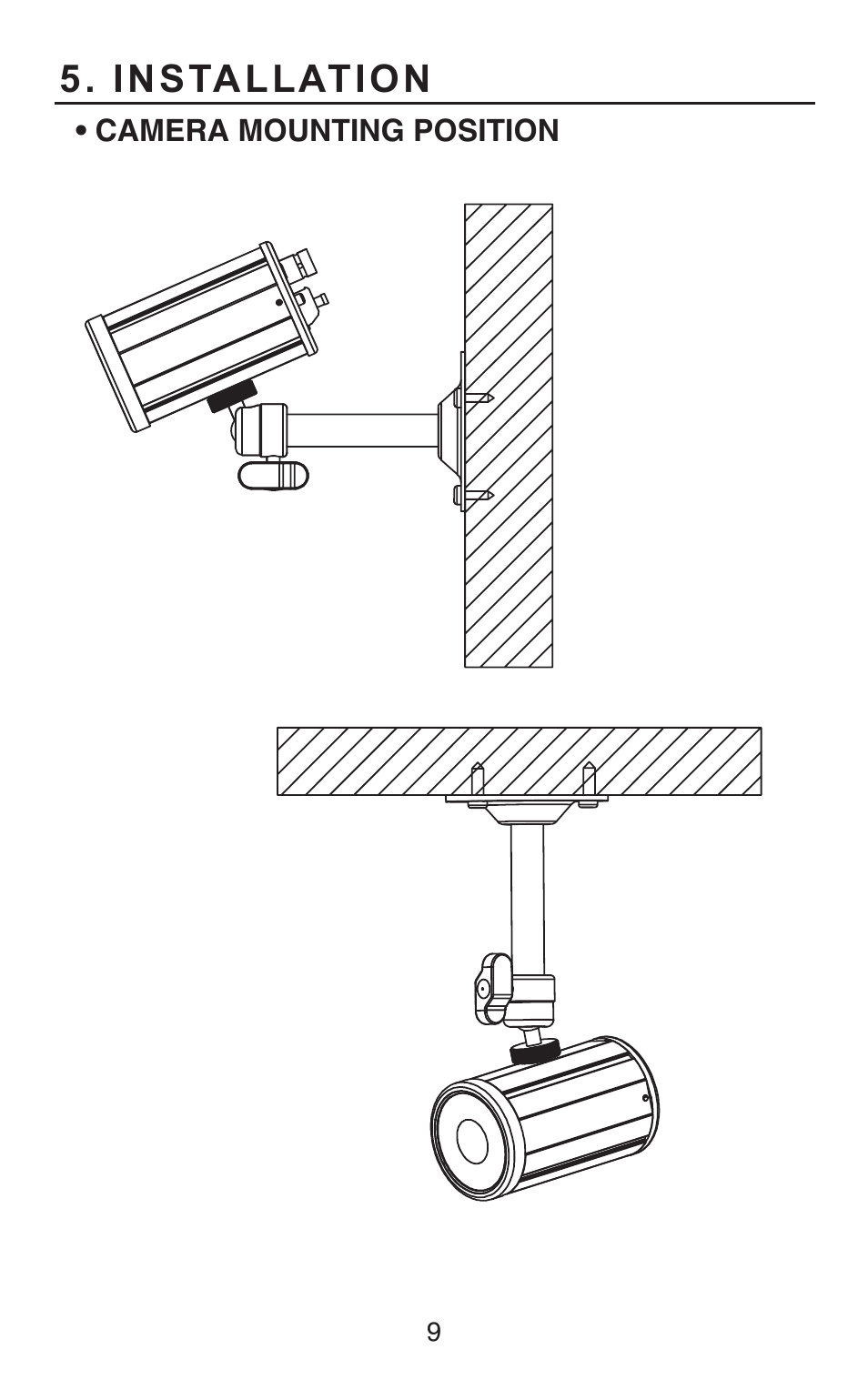 Installation | KT&C KPC-HDB450M User Manual | Page 9 / 21