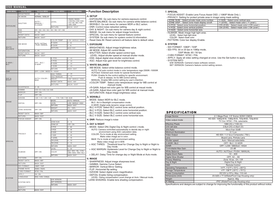 Specification, Function description | KT&C KPC-HDB230M User Manual | Page 2 / 2