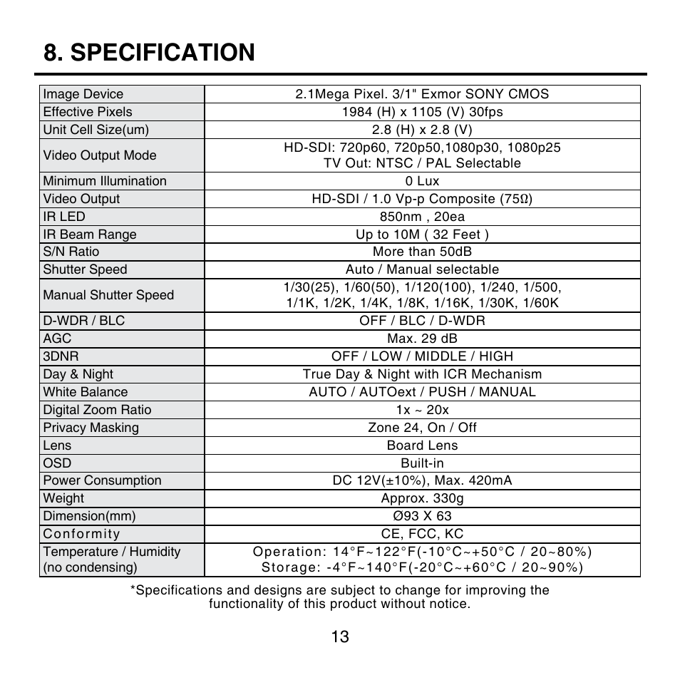 Specification | KT&C KPC-HNV522MB User Manual | Page 13 / 18