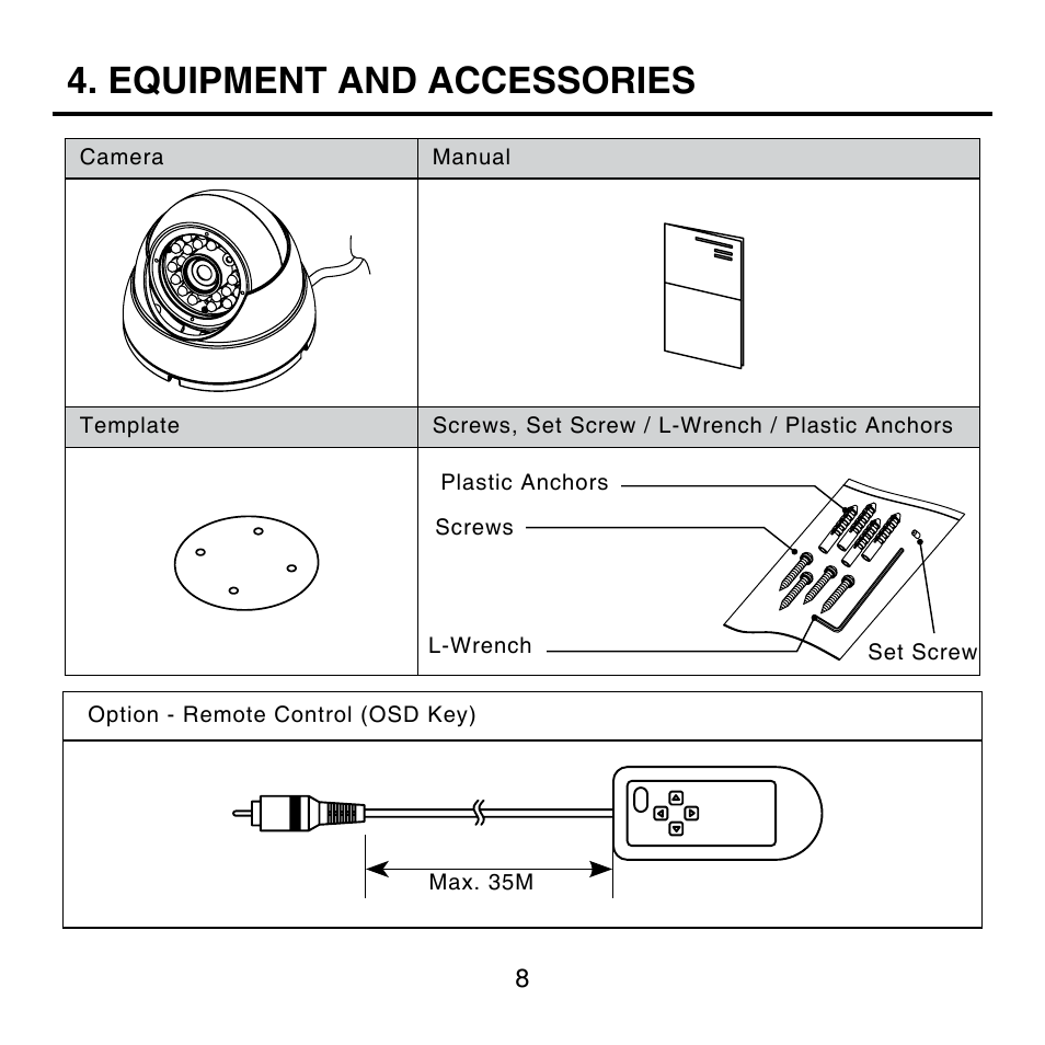 Equipment and accessories | KT&C KPC-HNV522MB User Manual | Page 8 / 18