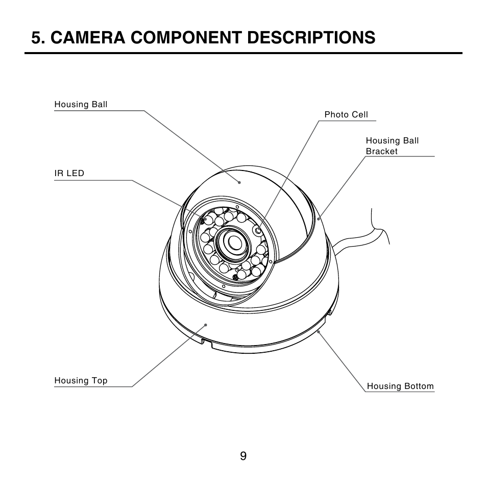 Camera component descriptions | KT&C KPC-HNV522MB User Manual | Page 9 / 18