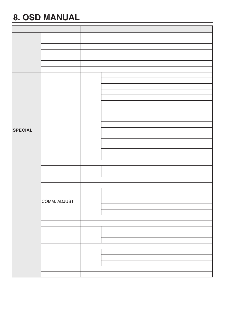 Osd manual | KT&C KPC-HDN722M User Manual | Page 15 / 18