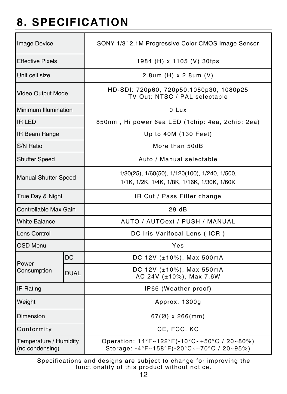 Specification | KT&C KPC-HDN552M User Manual | Page 12 / 17