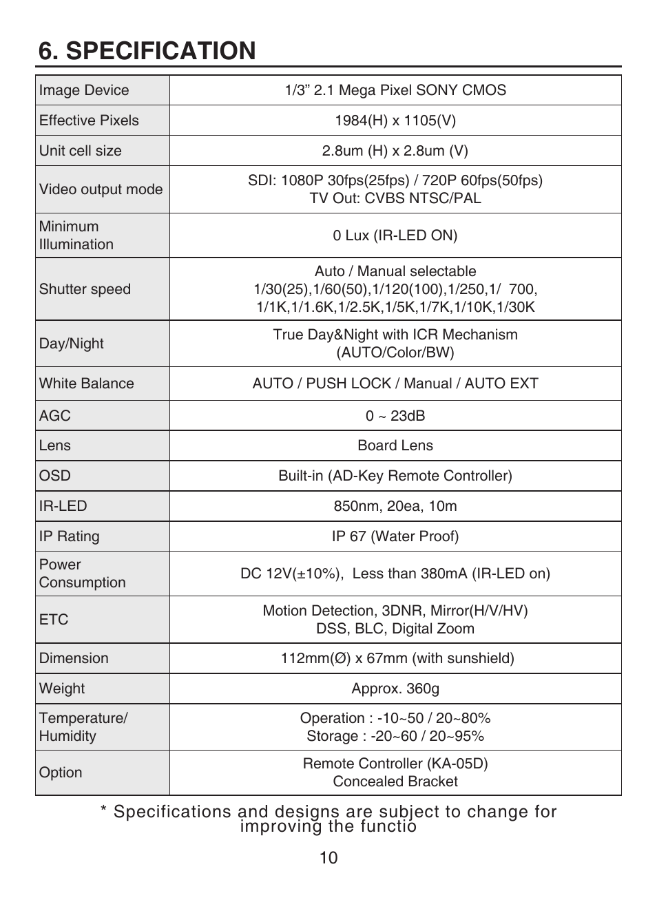 Specification | KT&C KPC-HDN300M User Manual | Page 10 / 15