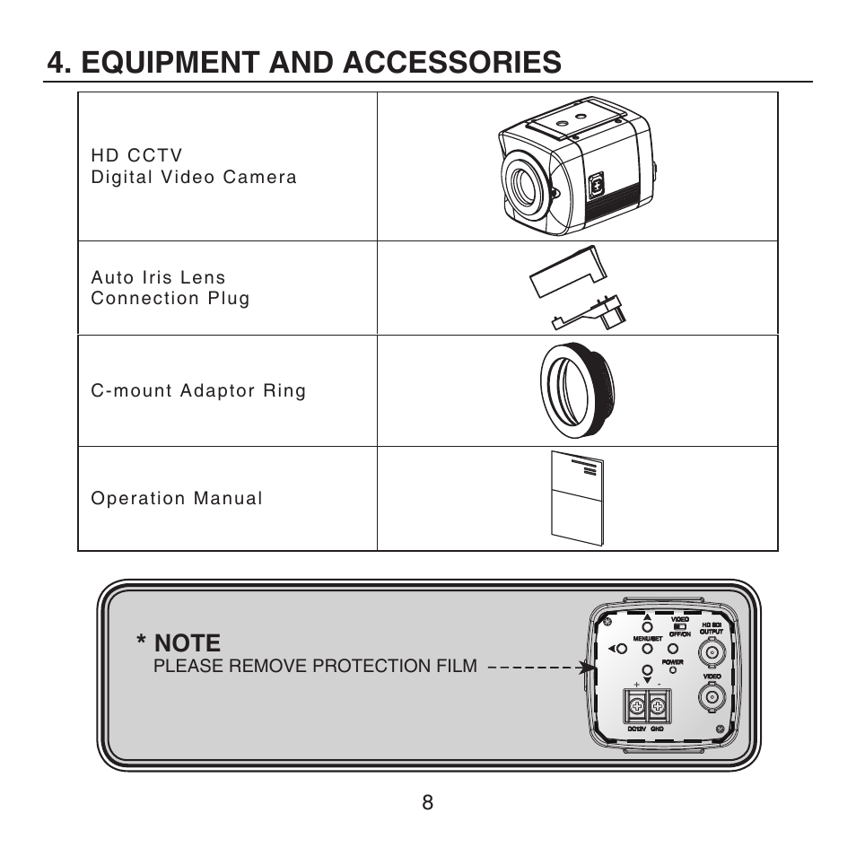 Equipment and accessories | KT&C KPC-HDX222M User Manual | Page 8 / 22