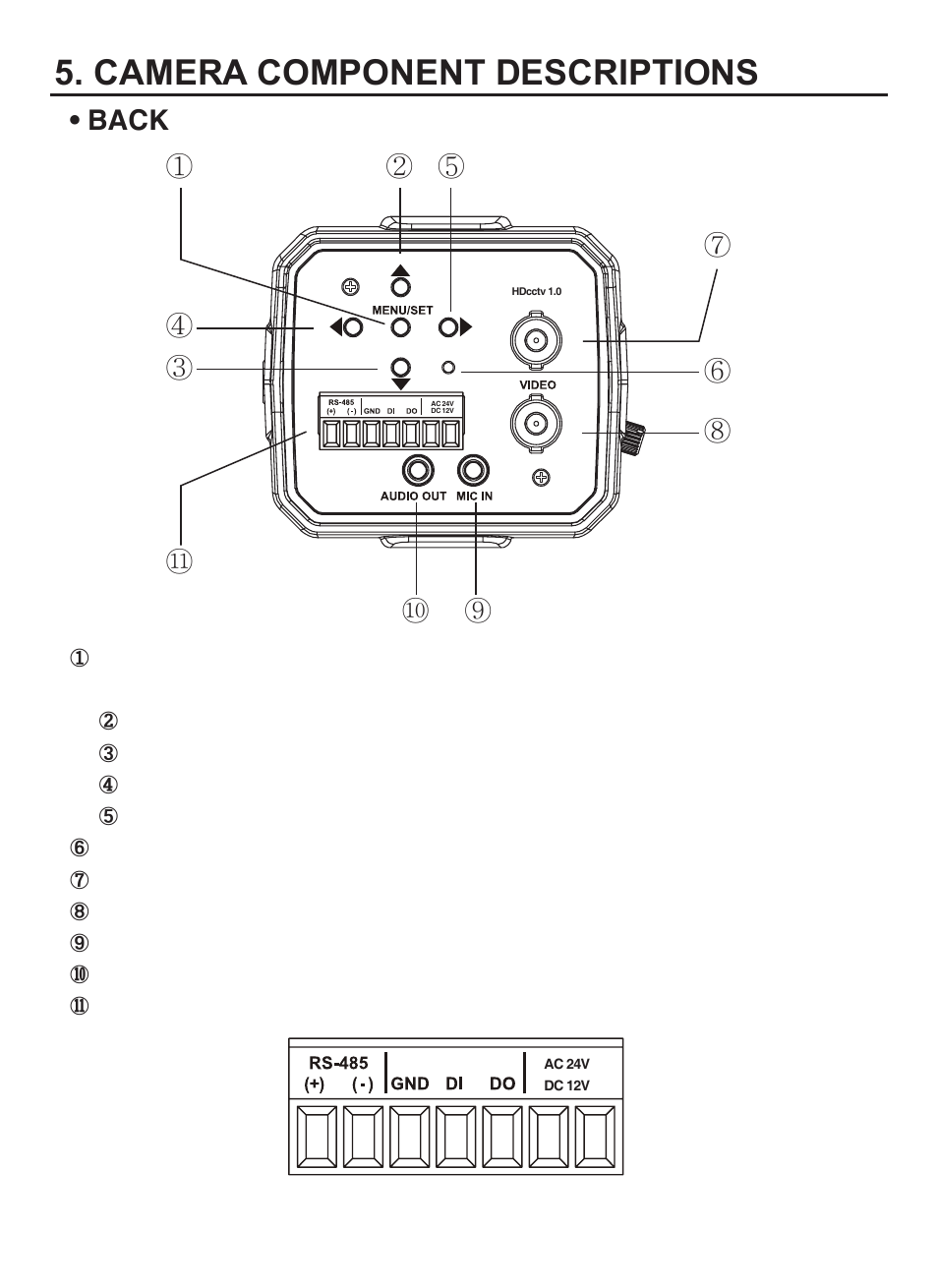 Camera component descriptions, Back | KT&C KPC-HDX210M User Manual | Page 10 / 32