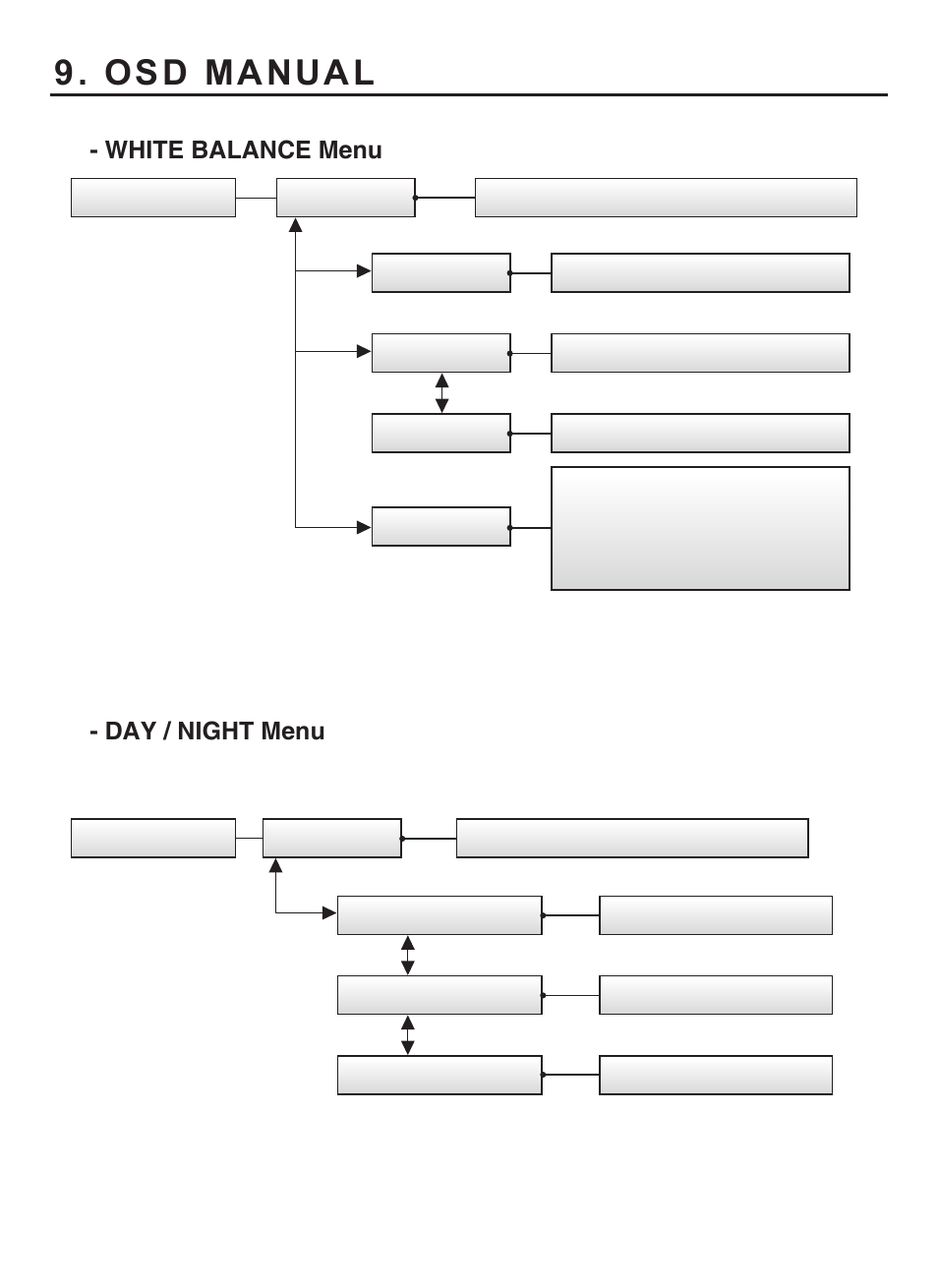 Osd manual, White balance menu - day / night menu | KT&C KPC-HDX210M User Manual | Page 20 / 32