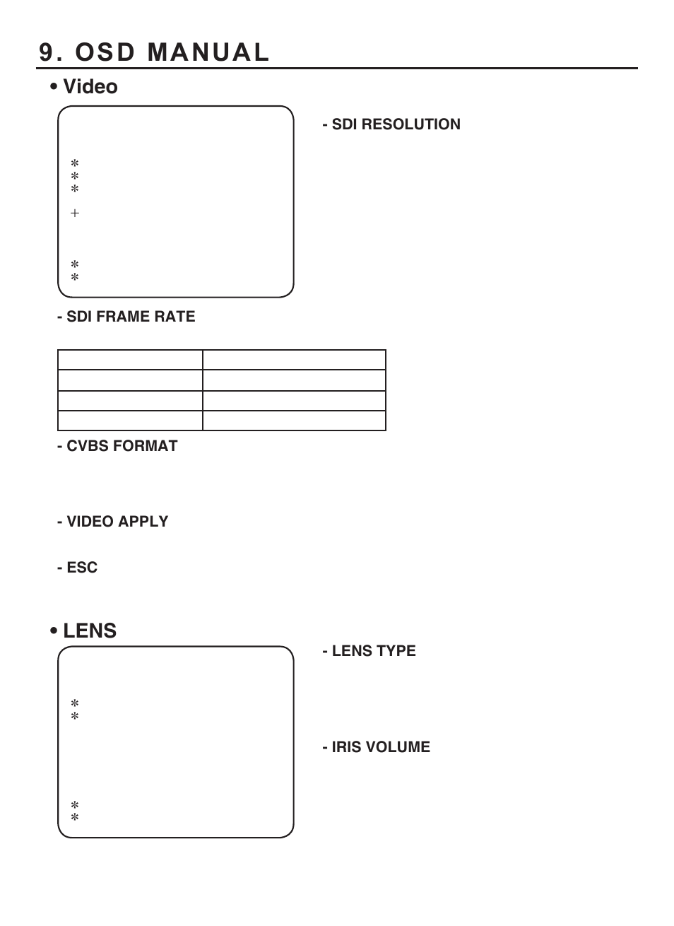 Osd manual, Video, Lens | KT&C KPC-HDX210M User Manual | Page 24 / 32
