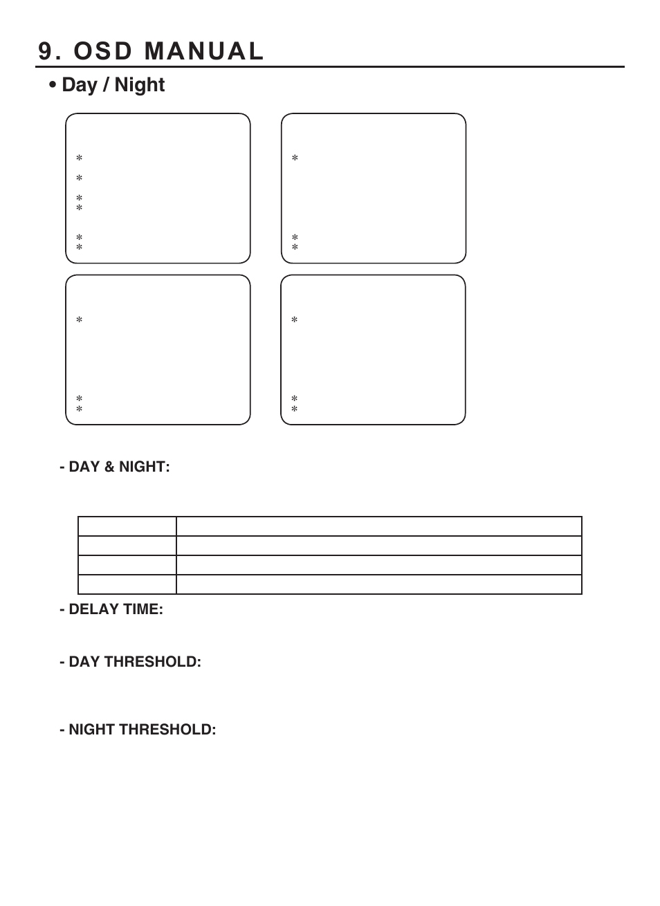 Osd manual, Day / night, Delay time | Day threshold, Night threshold | KT&C KPC-HDX210M User Manual | Page 28 / 32