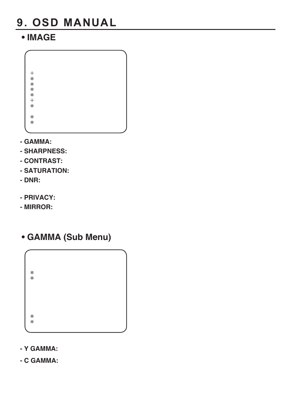 Osd manual, Image, Gamma (sub menu) | KT&C KPC-HDX210M User Manual | Page 29 / 32