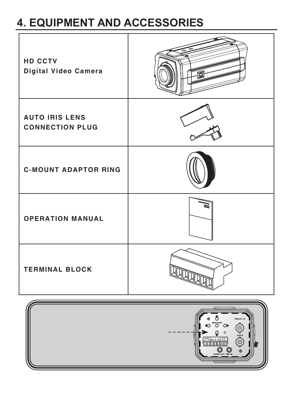 Equipment and accessories | KT&C KPC-HDX210M User Manual | Page 8 / 32