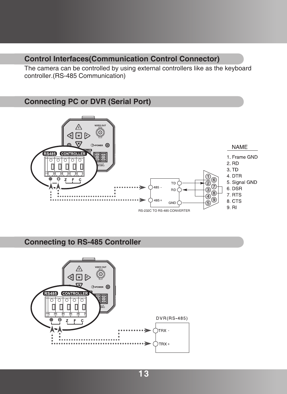 KT&C KPC-ZA360WN User Manual | Page 12 / 40