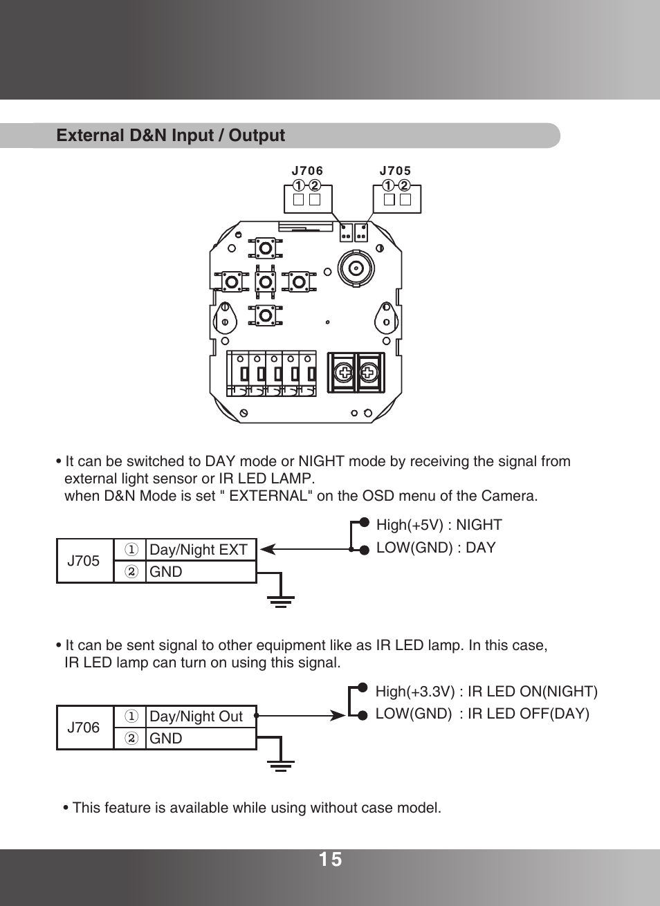 KT&C KPC-ZA360WN User Manual | Page 14 / 40